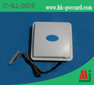 2.45GHz 有源定向閱讀器