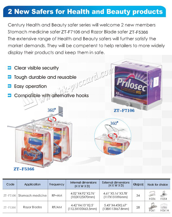 Product Type: ZT-F7106 (Razor blades safer)