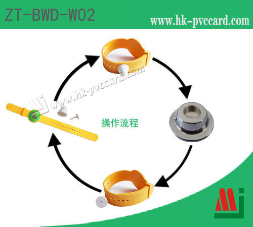 低頻/高頻軟PVC手腕帶 (產品型號: ZT-BWD-W02)