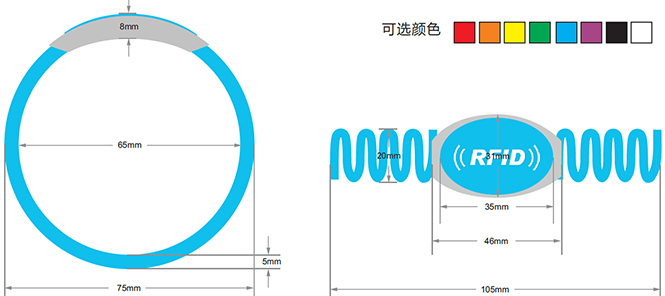 RFID塑胶腕带